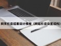 冠县网页栏目结果设计模板（网站栏目设置结构）