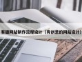冠县有趣网站制作流程设计（有创意的网站设计）